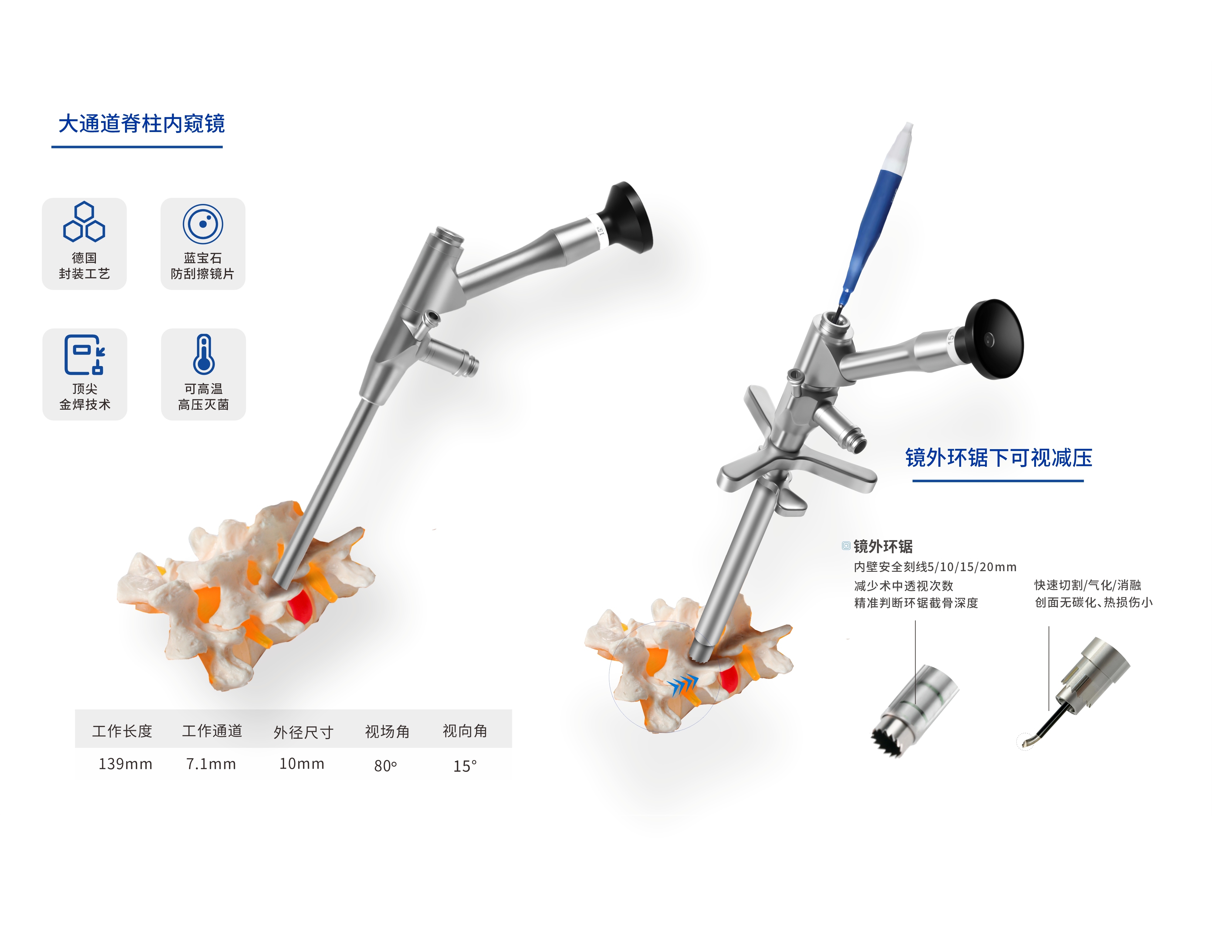 双通道脊柱内镜手术系统